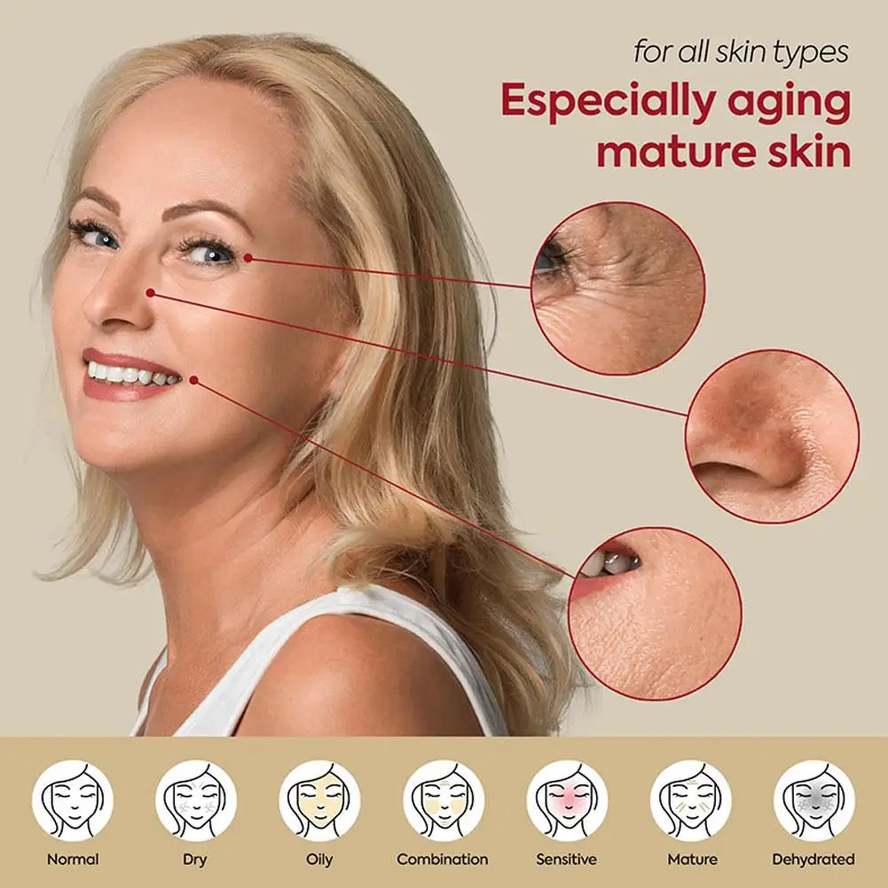 Korean SEOUL 1988 Skin Care Set - Retinol Eye Cream, Ginseng Niacinamide Serum, Cleanser, Lightens Fine Lines Dark Circle